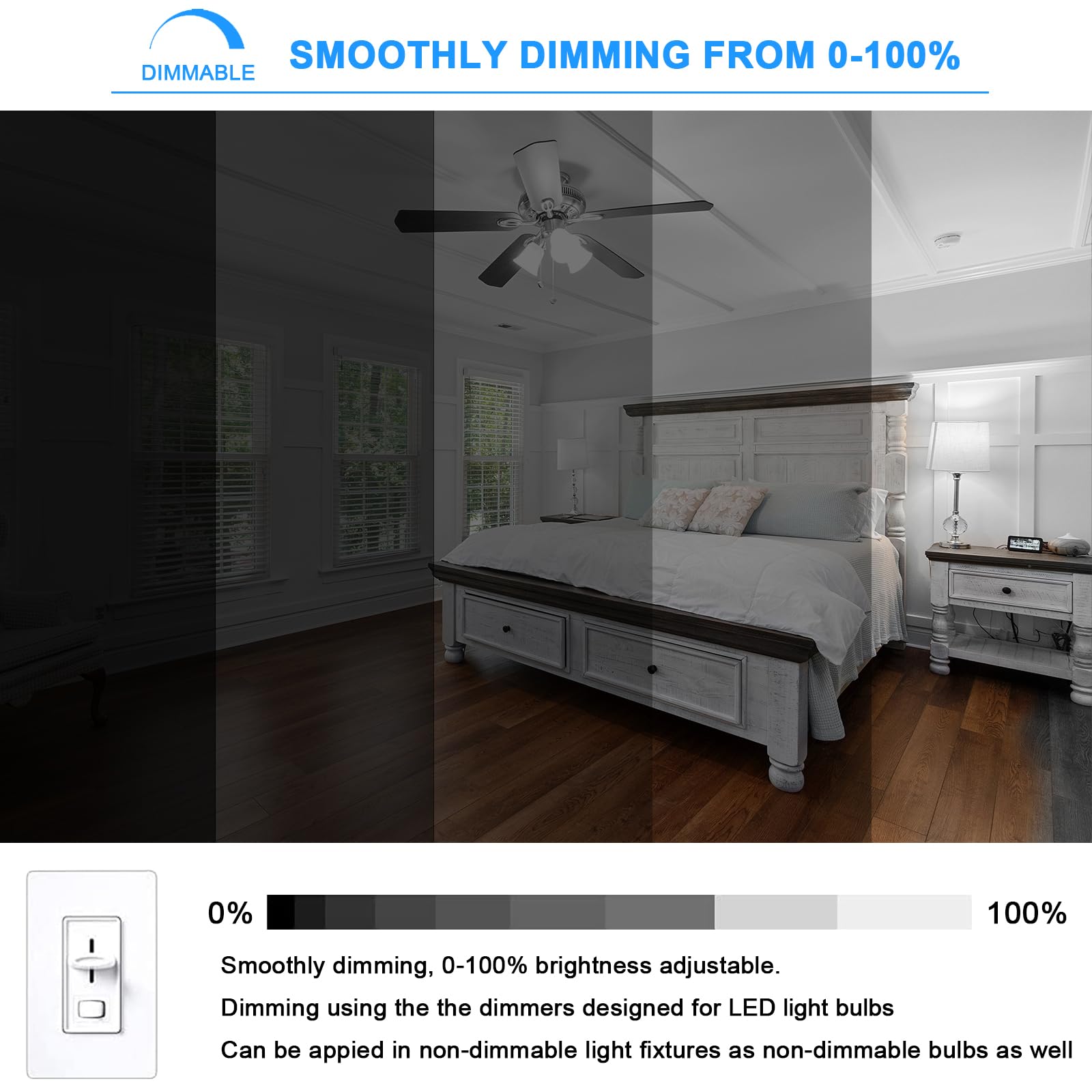 TAIYALOO E11 LED Bulb 100W Halogen Bulbs Equivalent,T4 Mini Candelabra LED Bulb Dimmable,Daylight White 6000K,10W 1000LM JDE11 120V 100W LED for Ceiling Fans,Chandeliers,Cabinet Lighting,4 Pack