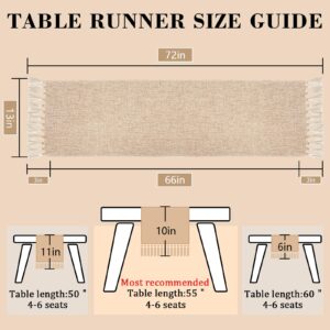 yuboo Boho Table Runner, Fall Rustic Farmhouse Dresser Runners Cover Top for Bedroom, Dining Table, Fall Table Decor, Bridal Shower, Burlap Linen Table Runner 72 inches Long (15x72 Tassels Included)