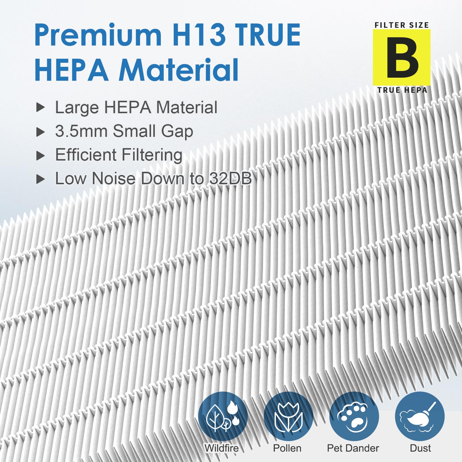 [ELOWOKE] 4-Pack 4825 HEPA Filter B Compatible with Germ-Guardian Air Purifier Filter Replacement for Model FLT4825 AC4825 AC4300 and more, 4X H13 HEPA Filters and 10X Carbon Pre-Filter