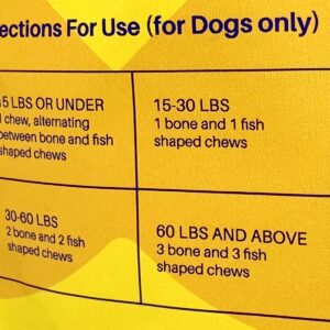 LuvTails Joint Relief Soft Chew Supplements for Dogs, Omega 3 for Dogs Chewable EPA, DHA Dog Omega 3 Supplement with Herring Oil, Turmeric, Banana Powder 60 Chews