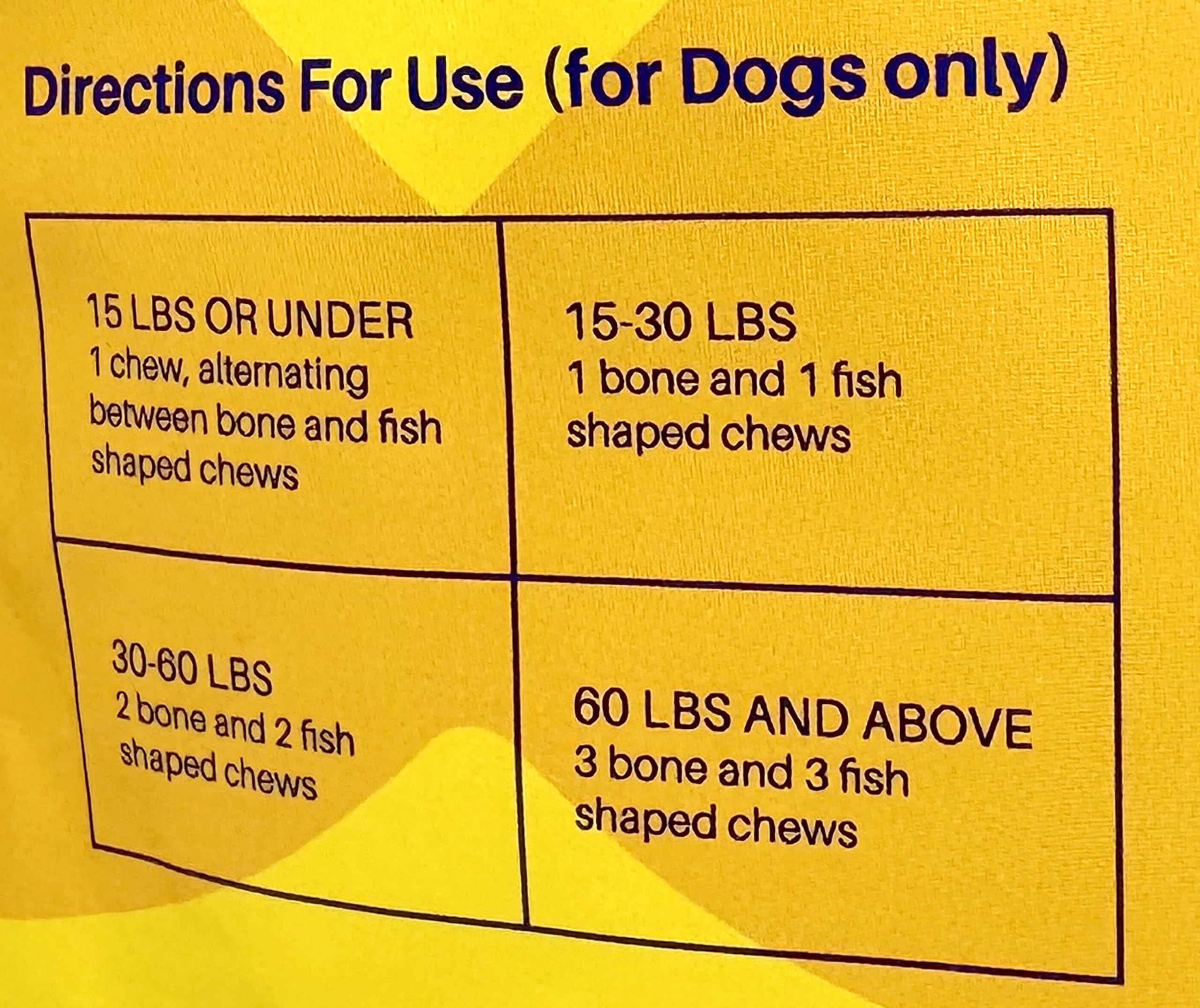 LuvTails Joint Relief Soft Chew Supplements for Dogs, Omega 3 for Dogs Chewable EPA, DHA Dog Omega 3 Supplement with Herring Oil, Turmeric, Banana Powder 60 Chews