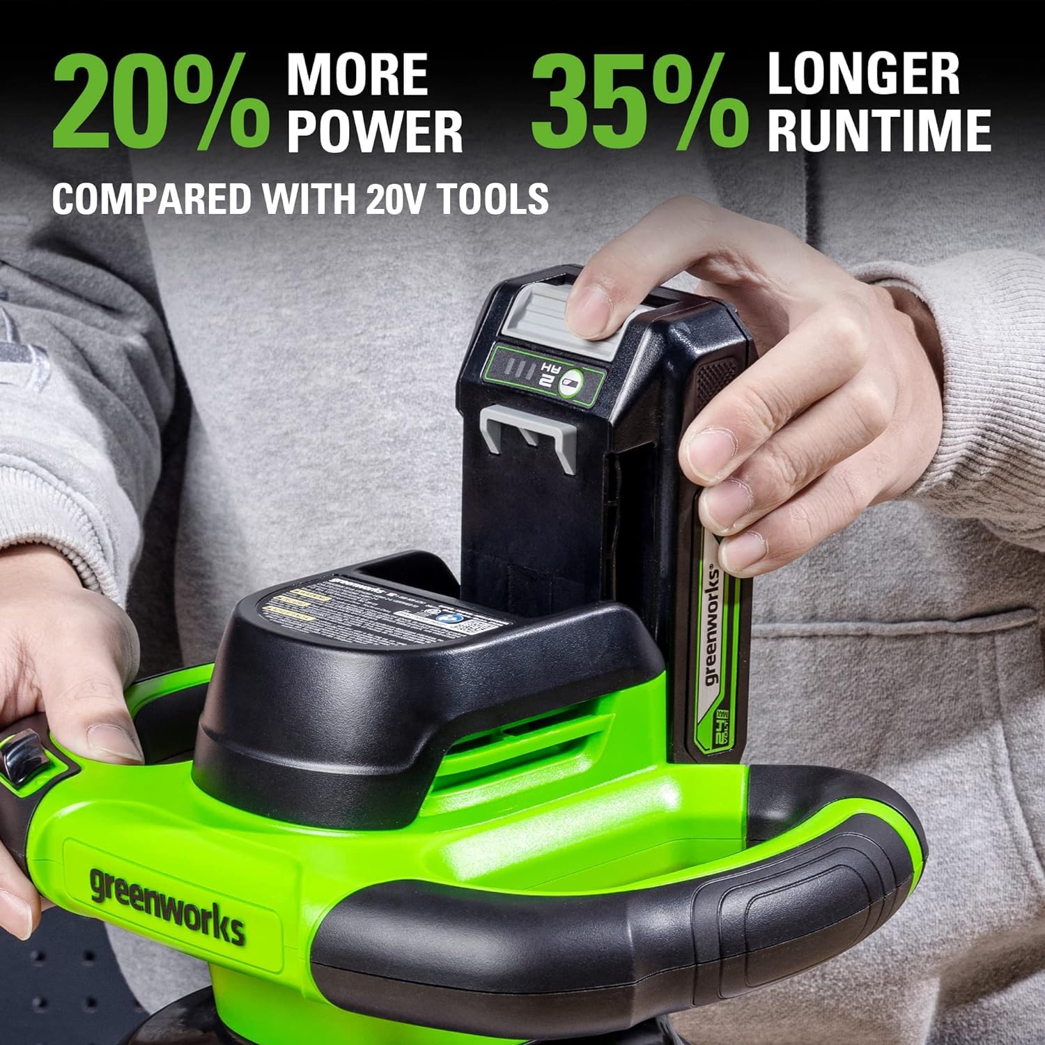 Greenworks 24V Powerful Cordless Car Buffer & Polisher, 10-inch pad 2800 RPM waxing machine with 4 Buffing Bonnets, 2.0Ah Battery & 2A Charger included