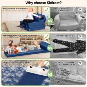 Toddler Couch, Kidirect K1 6-in-1 Kids Folding Sofa Bed, Convertible Kids Sofa Couch to Toddler Sofa Bed Lounger, Comfy Fold Up Floor Bed Nap Mat, Yoga Exercise, Foldable Floor Mattress for Kids(Blue)