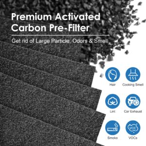 [ELOWOKE] 4-Pack 4825 HEPA Filter B Compatible with Germ-Guardian Air Purifier Filter Replacement for Model FLT4825 AC4825 AC4300 and more, 4X H13 HEPA Filters and 10X Carbon Pre-Filter