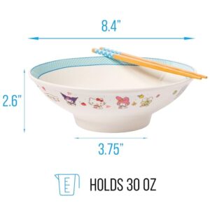 Silver Buffalo Hello Kitty and Friends Little Twin Stars, Pompompurin, Pochacco, Cinnamoroll, Kuromi, My Melody, and Keroppi Ceramic Ramen Noodle Rice Bowl with Chopsticks, Microwave Safe, 30 Ounces