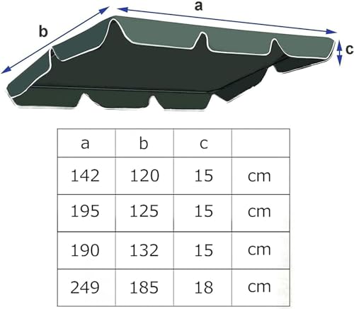 BTURYT Replacement Canopy for Swing Seat 2 Seater 3 Seater Swing Chair Canopy Replacement Cover Patio Swing Chair Cover, 600D Waterproof/UV Resistant