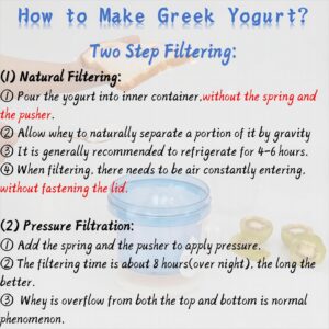 Generic Greek Yogurt Strainer with Lid.Yogurt Filter with Ultra Fine Mesh,to Makes small batches(450g) of Thick Creamy Greek or Coconut Yogurt, 5.12*5.12*5.12inch, Clear and bule