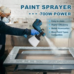 ELPIDIO Paint Sprayer, 700W HVLP Electric Spray Paint Gun, with Cleaning & Blowing Joints 4 Copper Nozzles and 3 Patterns Paint Sprayers for Home Furniture, Walls, Cabinets, Fence, Door etc. EP62.