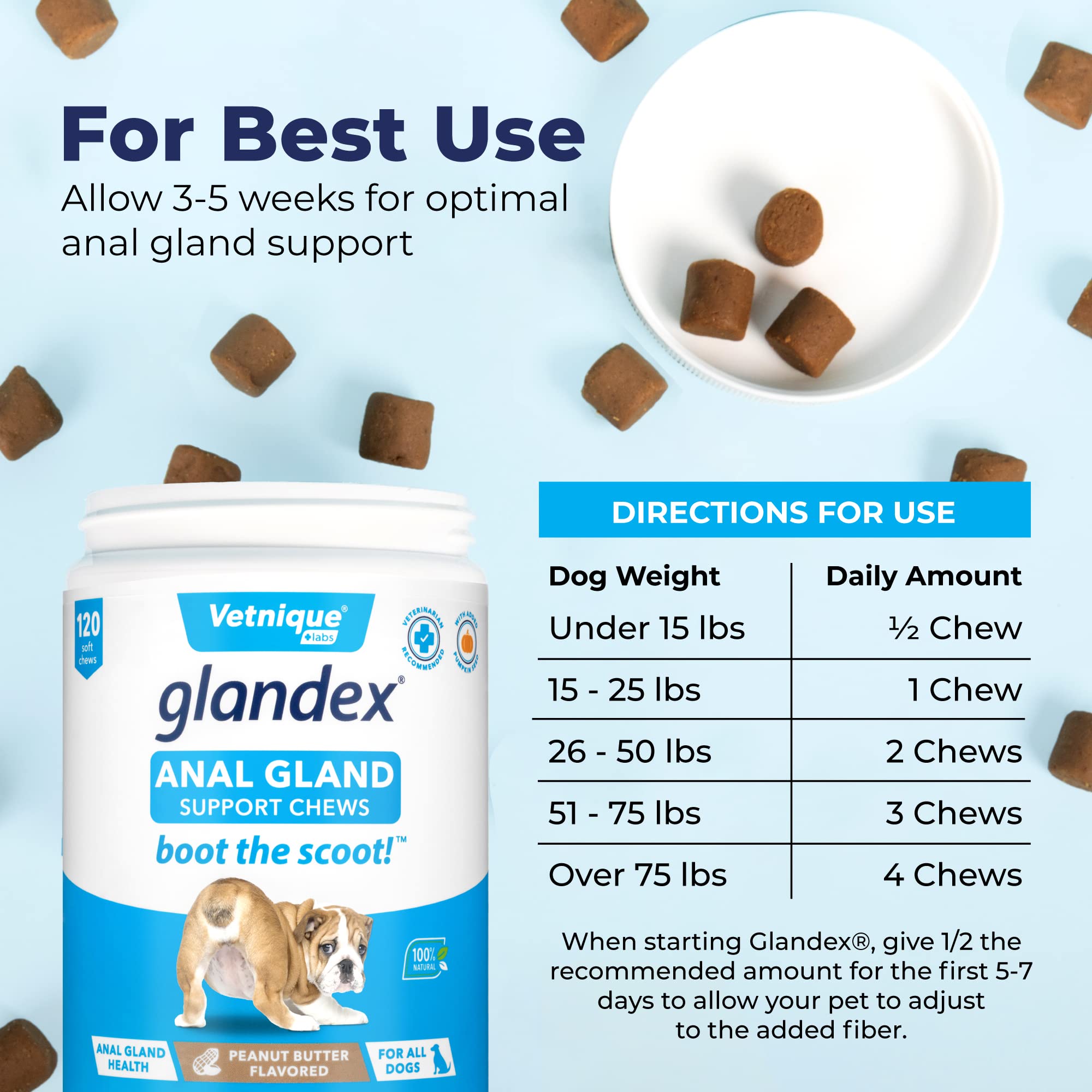 Activebliss Daily All-in-One Superchew 30ct & Glandex for Dogs Anal Gland Support Chews 120ct Bundle Daily Chewable Canine Multivitamin and Anal Gland Supplement for Dogs