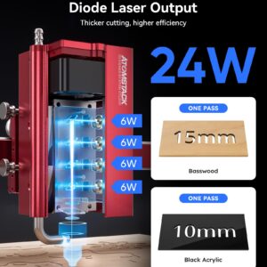 ATOMSTACK Pro Series Laser Engraver, Unibody Laser Cutter and Engraving Machine, 600mm/s High Speed Laser Engraver for Wood and Metal, Acrylic, Glass, etc.(24W-A24 Pro)