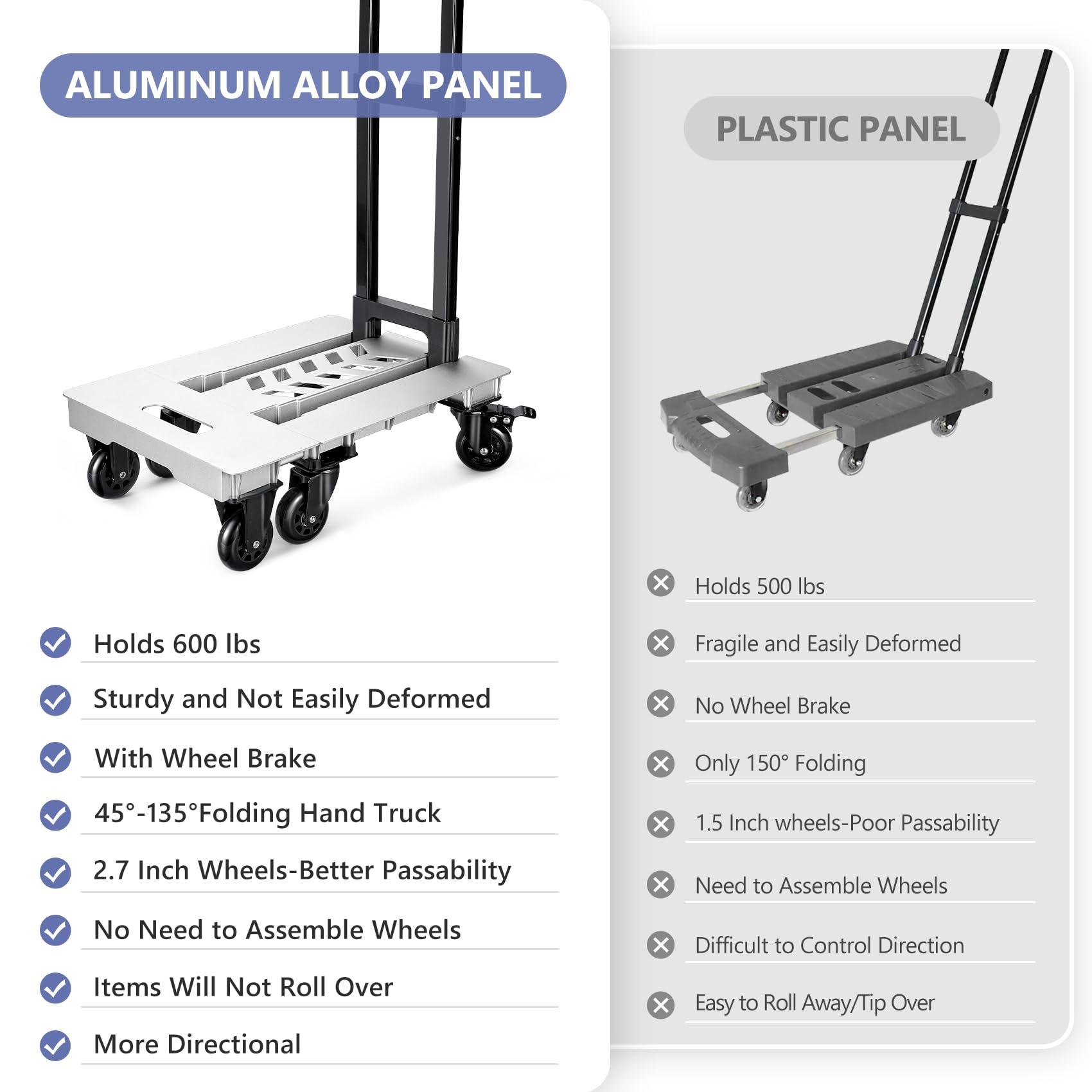 KEDSUM Aluminum Panel Folding Hand Truck Dolly, 90 & 135° Foldable Dolly Cart, Heavy Duty Luggage Cart, Platform Cart Utility Cart with 6 Wheels & 2 Lashing Straps for Moving, Travel, Shopping Use