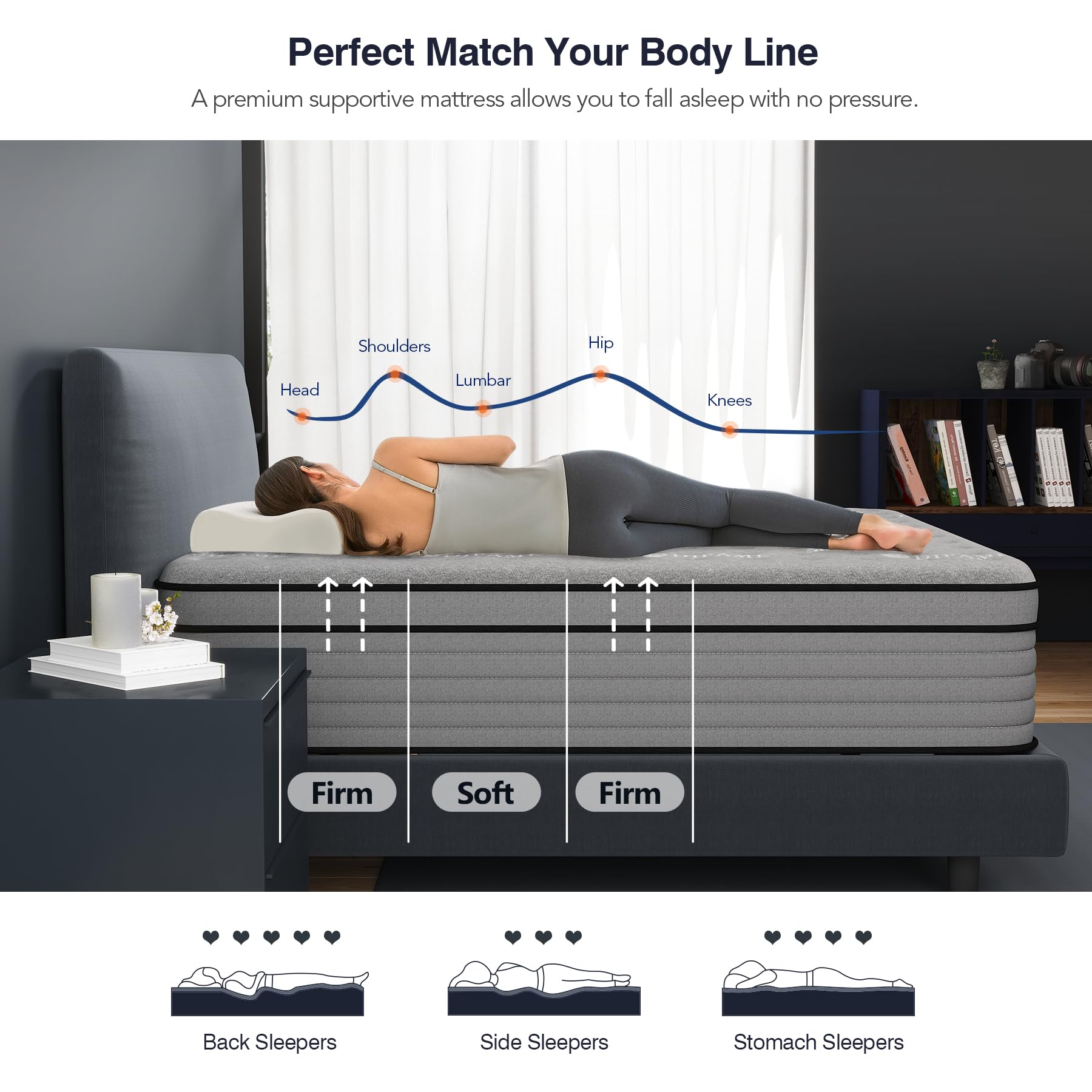 DIFAME California King Mattress, 14 Inch Cal King Size Hybrid Mattress in a Box with Memory Foam,Individually Pocket Coils Springs for Motion Isolation, Pressure Relief, Edge Support, Medium Firm