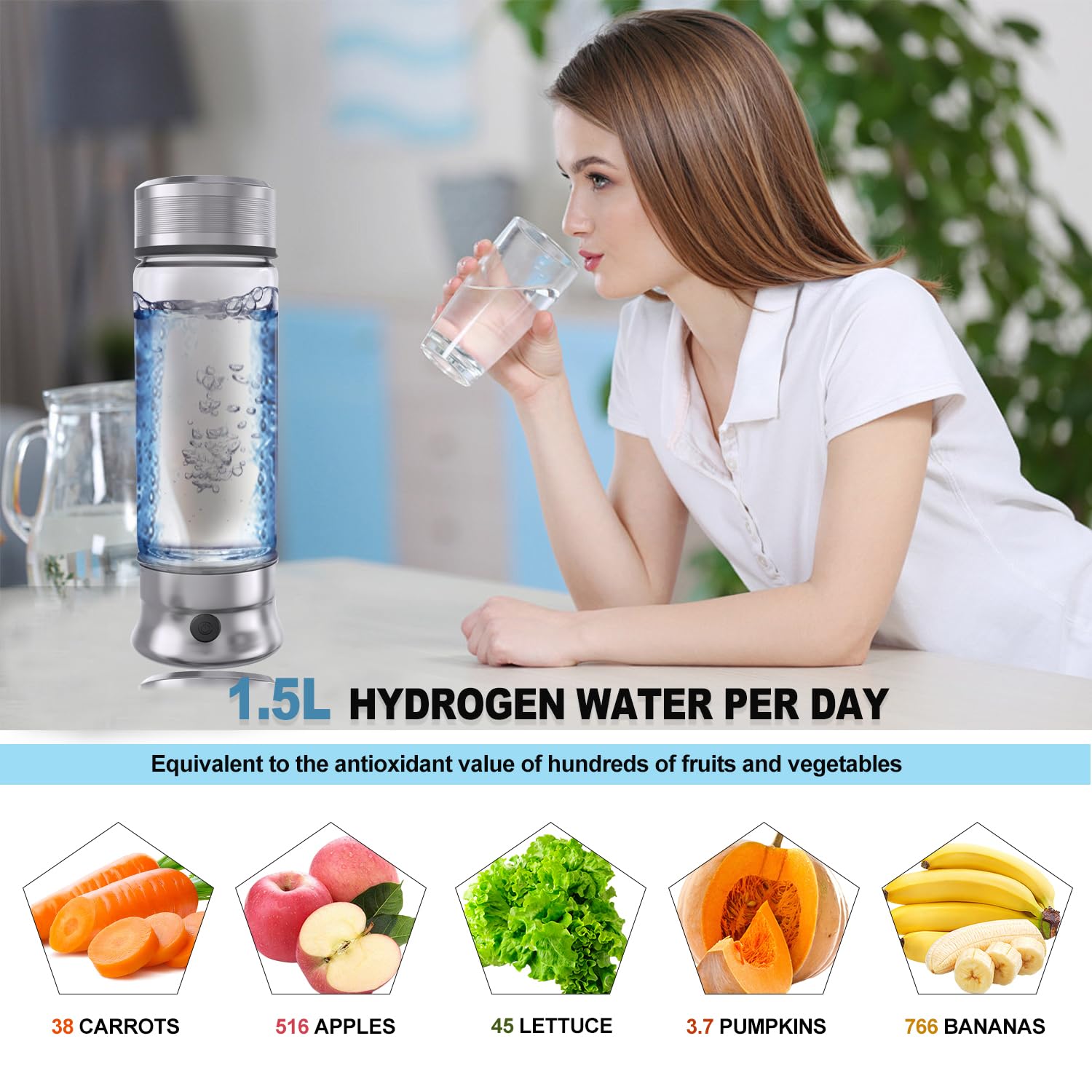 Hydrogen Water Bottle,Hydrogen Water Bottle Generator with Time Reminder Stickers,Rechargeable Portable Glass Hydrogen Water Ionizer Machine for Home Office Travel