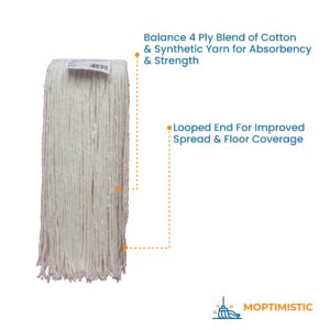 Cutend Rayon Narrow Mop Head - Ultra-AbsorCutend Rayon Narrow Mop Head - 16 Oz Ultra-Absorbent White Mop Head, 60% Polyester & 40% Rayon, Heavy-Duty for Commercial Cleaning