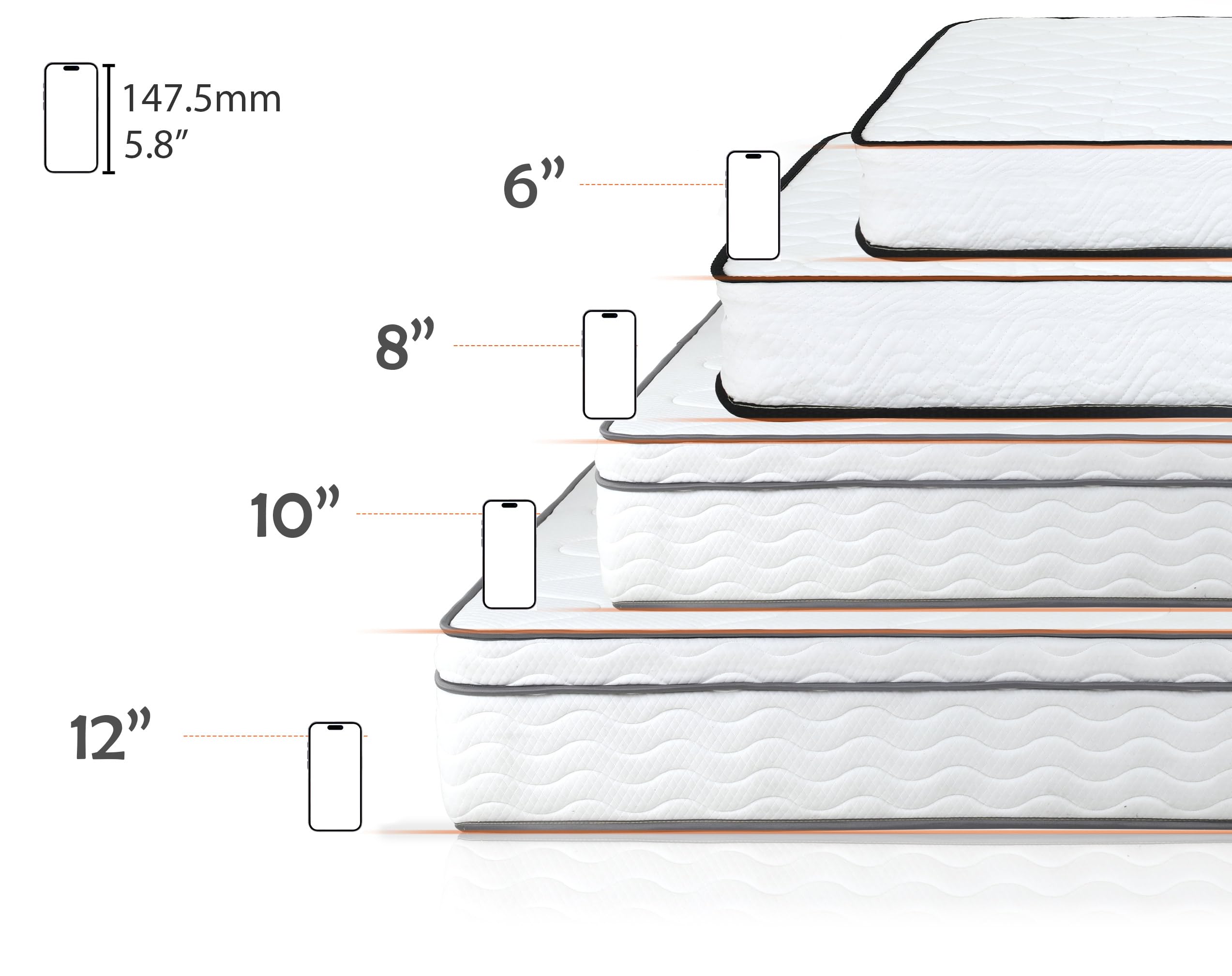 Full Size Mattress, 6/8/10/12 Inch Innerspring Mattress Medium Firm Memory Foam Mattress with Removable Cover, Certipur-Us Fiberglass-Free Spring Full Mattress for Pressure Relief (Full, 10 Inch)