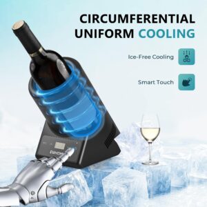 EUHOMY Wine Chiller Electric, Portable Wine Bottle Chiller for 750ml Wine & Champagne, Single Bottle Wine Cooler on Patio, Keep Cold Up to 1 Day- Extra Surprise for Wine Lovers