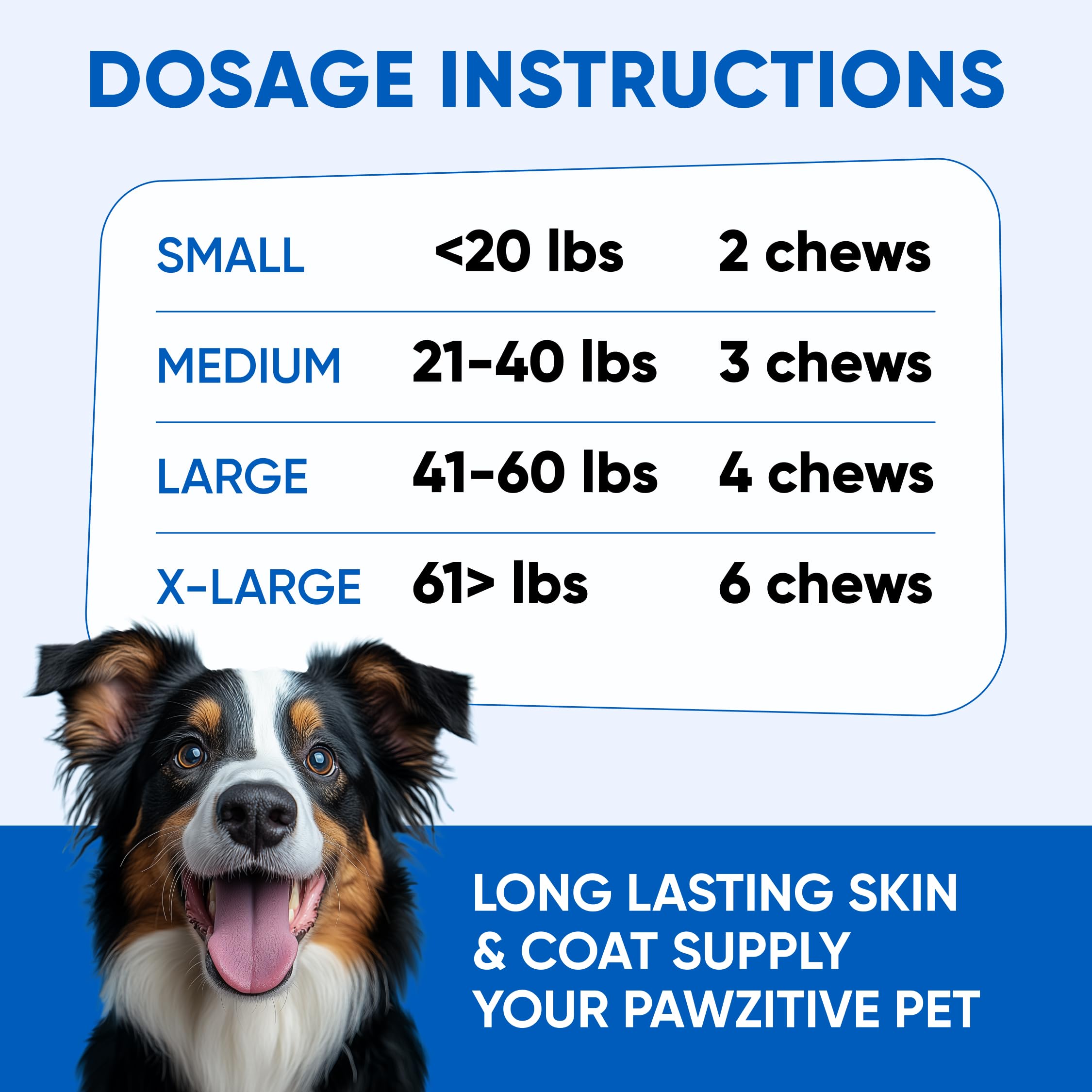 Omega 3 Fish Oil for Dogs Chews - Dog Skin & Coat Supplement for Itch Relief, Hot Spot Treatment - USA Product - Salmon Oil for Dogs Itching Skin Relief, Shedding, Hip & Joint Health - 120 Soft Treats