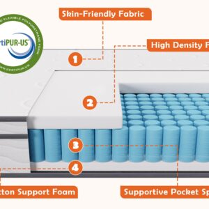 Full Size Mattress, 6/8/10/12 Inch Innerspring Mattress Medium Firm Memory Foam Mattress with Removable Cover, Certipur-Us Fiberglass-Free Spring Full Mattress for Pressure Relief (Full, 10 Inch)