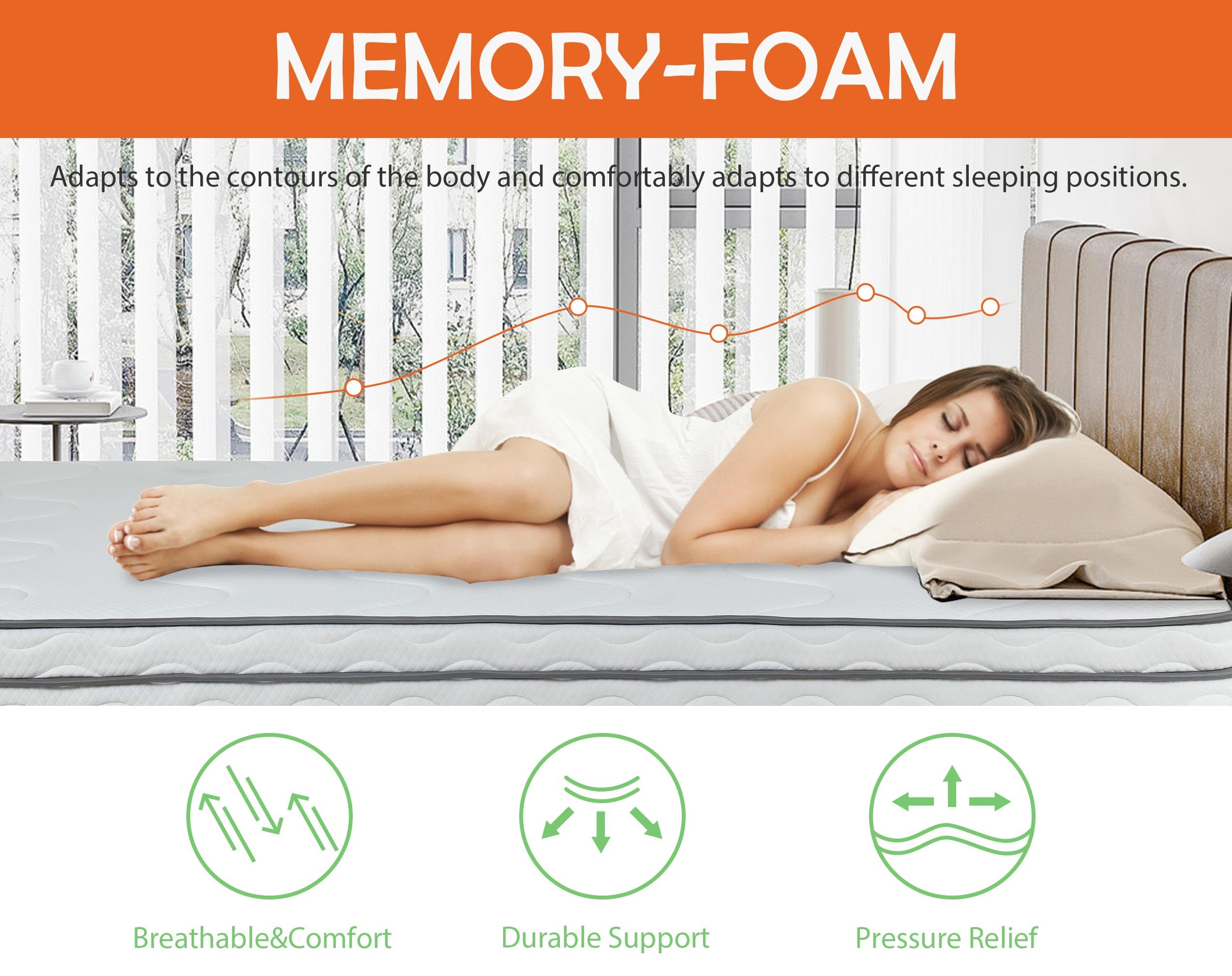 Full Size Mattress, 6/8/10/12 Inch Innerspring Mattress Medium Firm Memory Foam Mattress with Removable Cover, Certipur-Us Fiberglass-Free Spring Full Mattress for Pressure Relief (Full, 10 Inch)