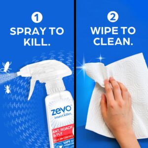 Zevo Multi Insect Killer Spray, Ant, Roach & Fly Bug Spray, Twin Pack