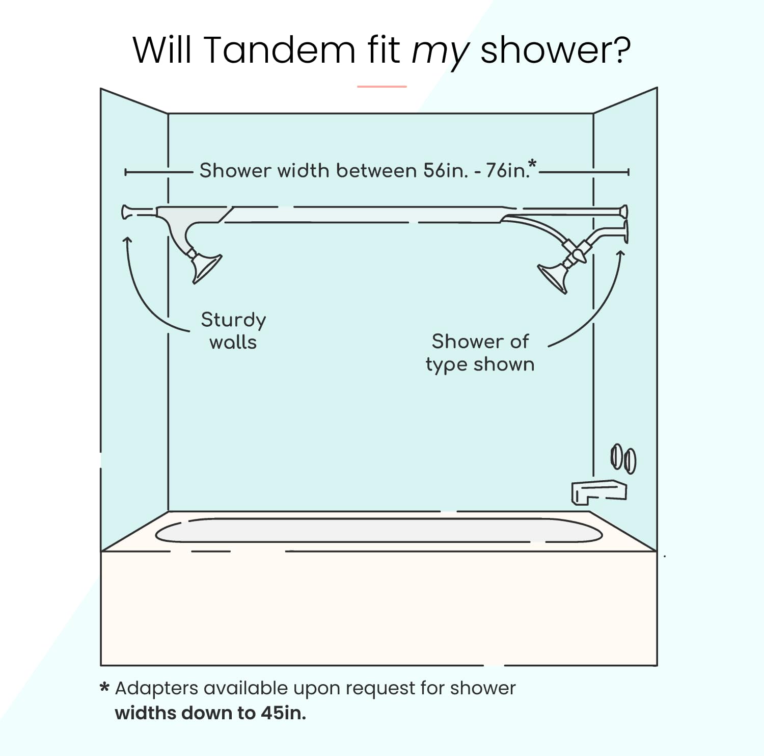 Tandem Shower by Boona - Dual Shower Head for Couples, High Pressure Double Shower Heads with 3 Flow Settings (Two Showerheads, Midnight Black)