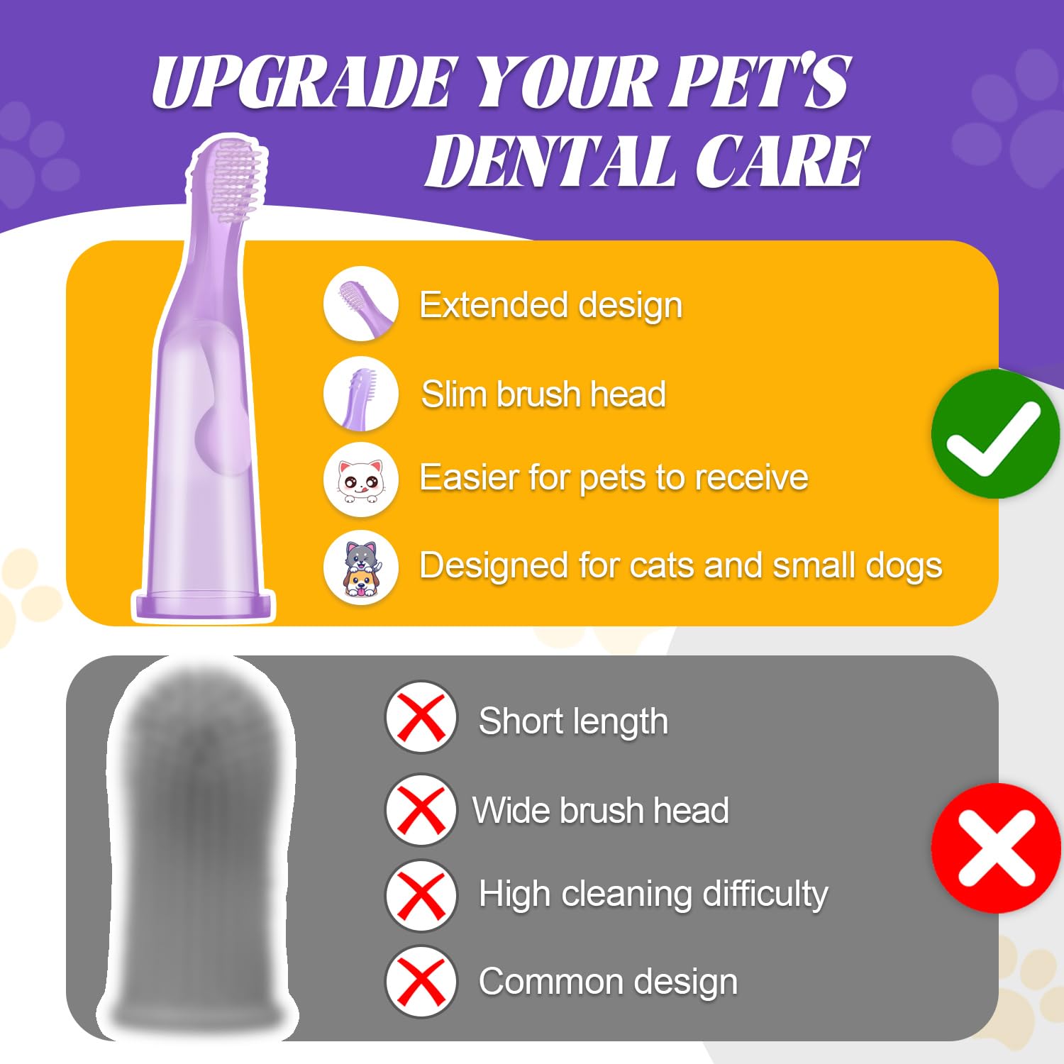 Cats & Puppies Finger Toothbrush-Extended design fits fingers up to 0.82” wideR, designed for kittens and puppies, Finger Toothbrush for Dogs, comes with self-adhesive naming and dental health card