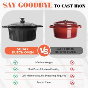 Dutch Oven Pot with Lid, 6.5 Quart Enameled Cast Aluminum Non-Stick Lightweight Pot for Braising, Baking and More, Oven Safe up to 446° F, Works on All Stovetops