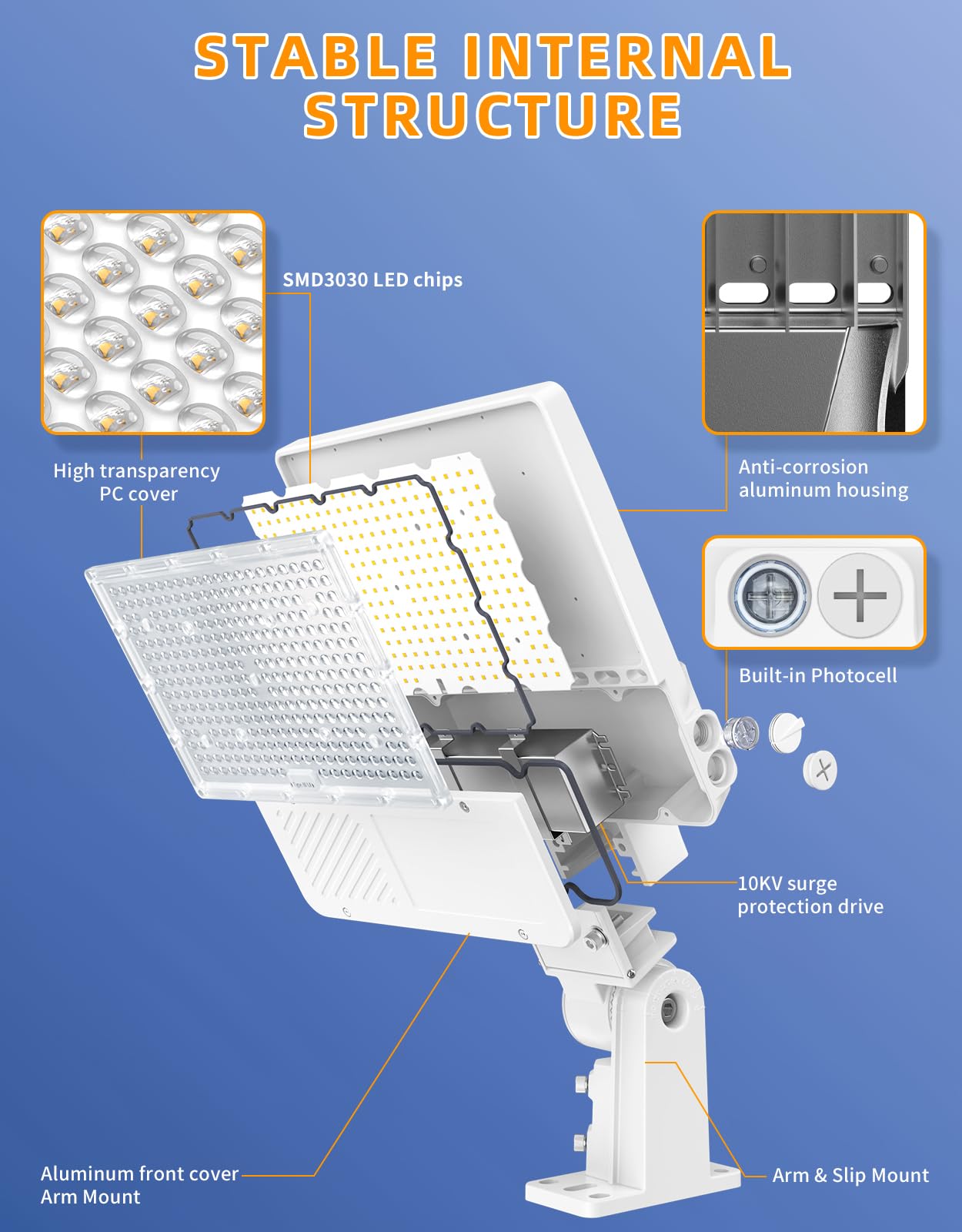 200W LED Parking-Lot-Light Arm & Slip Fitter, UL & DLC Listed 28000LM 5000K Parking Lot Light with Photocell, IP65 Commercial Street Pole Lights AC100-277V for Driveways, Roadway Lighting (White)