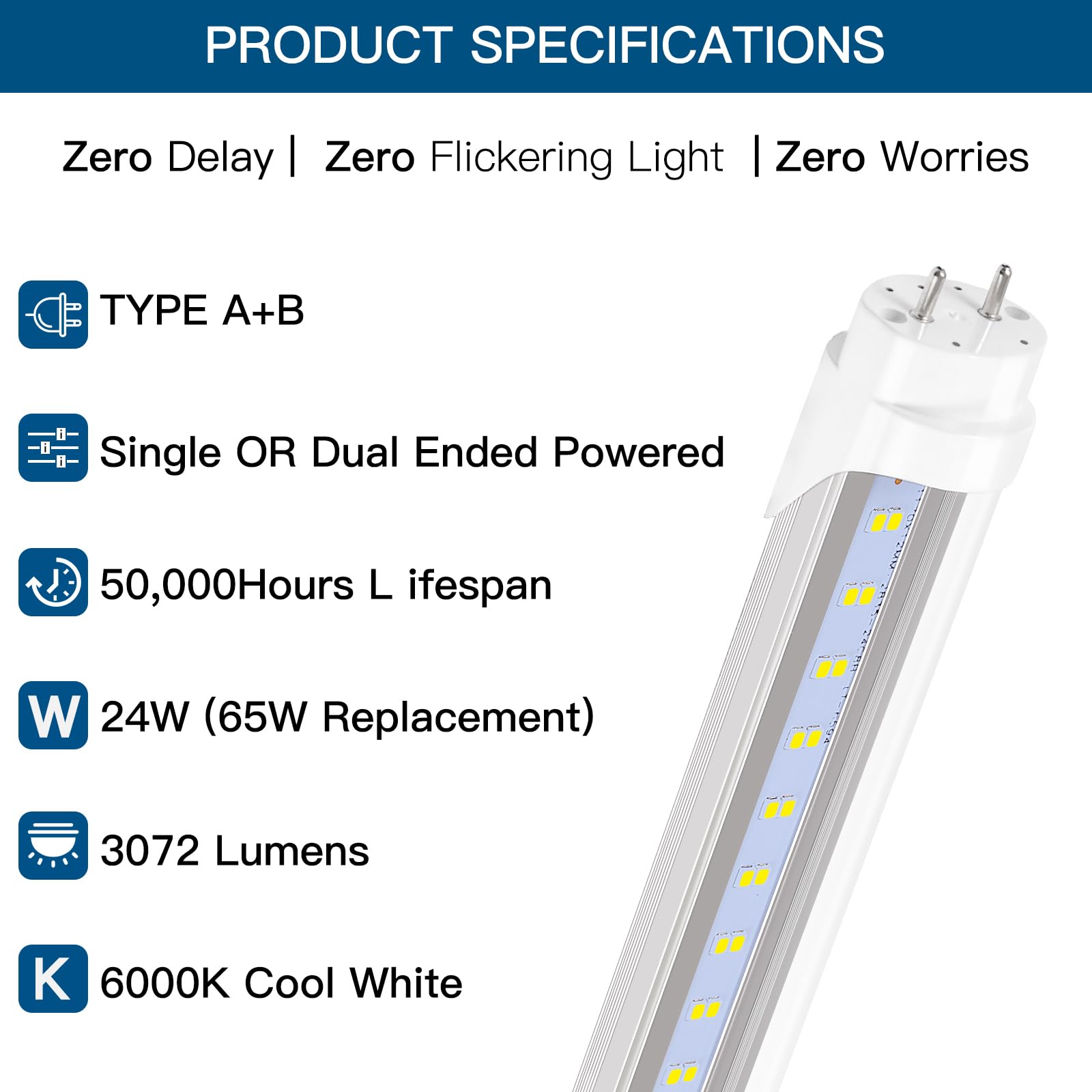 PARNOARCK Fluorescent Light Bulbs 48 inch T8 LED Bulbs 4 Foot Type A+B,24W 3200LM 6500K Clear Cover Super Bright,Single and Double End Powered,T8 T10 T12 Fluorescent Bulbs Replacemen(4-Pack)