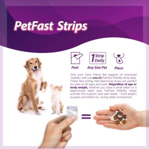 PETFAST Mobility Strips for Hip & Joint - Fast-Acting Oral Supplement with UC-II® for Dogs and Cats - Joint Health Support with Boswellia, Choline, Vitamin E & D3 - Fast Dissolving Strips