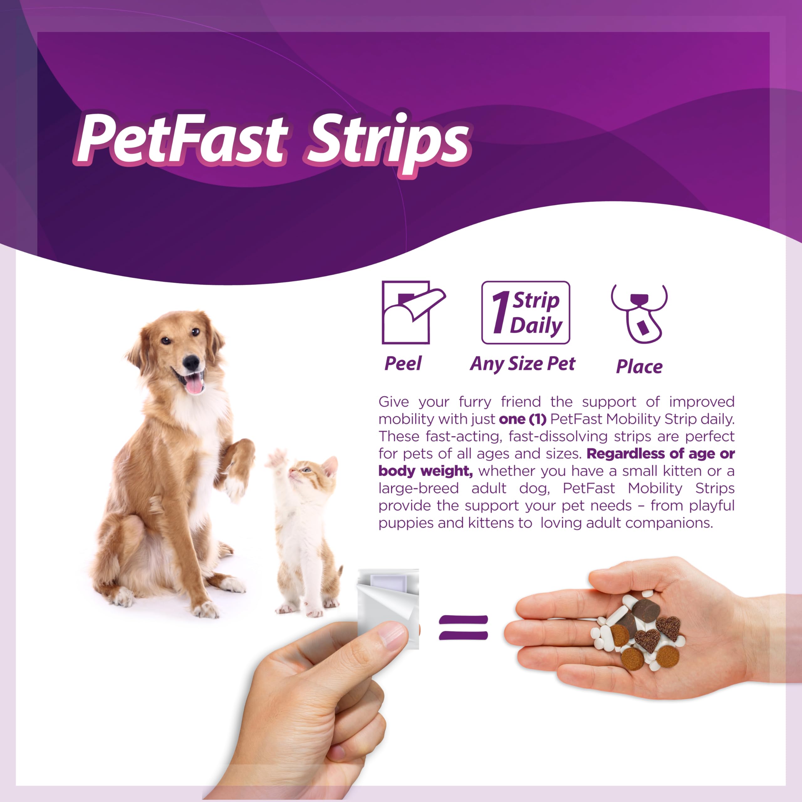 PETFAST Mobility Strips for Hip & Joint - Fast-Acting Oral Supplement with UC-II® for Dogs and Cats - Joint Health Support with Boswellia, Choline, Vitamin E & D3 - Fast Dissolving Strips