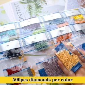 15000 Pieces 30 Color Diamond Art Painting Beads,Flat Bottom Round Resin Rhinestones for Diamond Art Painting Accessories, Round Drills for 5D Diamond Art DIY Craft