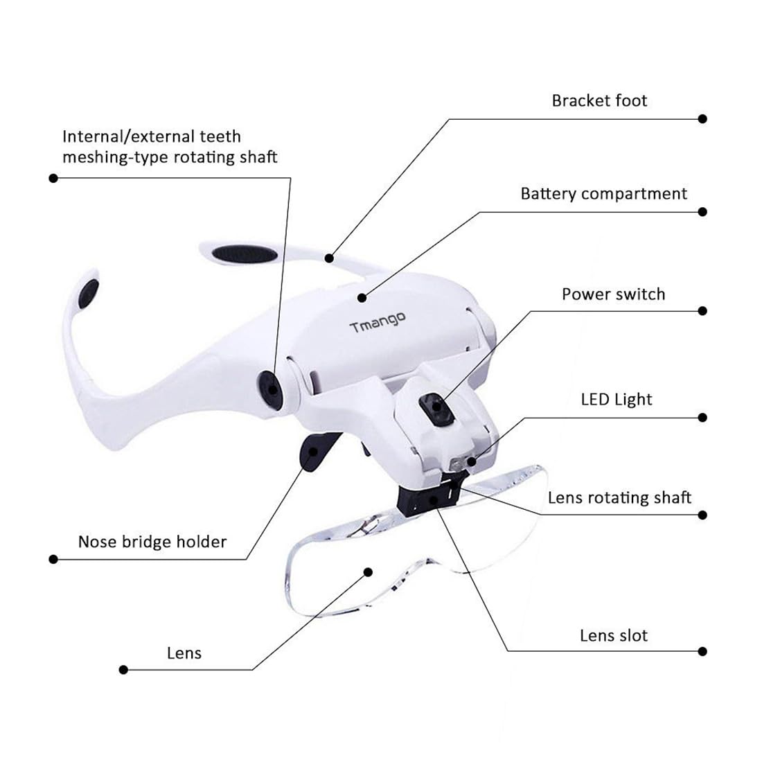 TMANGO Magnifying Glasses with Light for Close Work, Magnifying Headset with Light, Lighted Headband Magnifier with Storage Case for Jewelers, Eyelash, Watch Repair or Cross Stitch, White