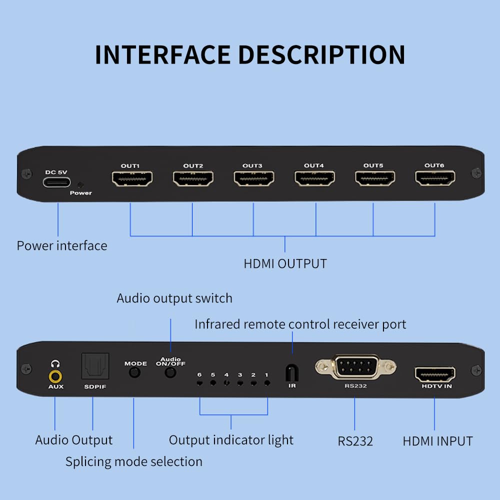 HDMI Video Wall Controller 2x3 HDMI TV Video Wall Processor 6 TV Screens Into a Wall Display with 180 Degree Rotate Multiple TV Screens 1 Picture 14 Splicing Modes 1x1, 1x2, 1x3, 1x4, 1x5,1x6 etc