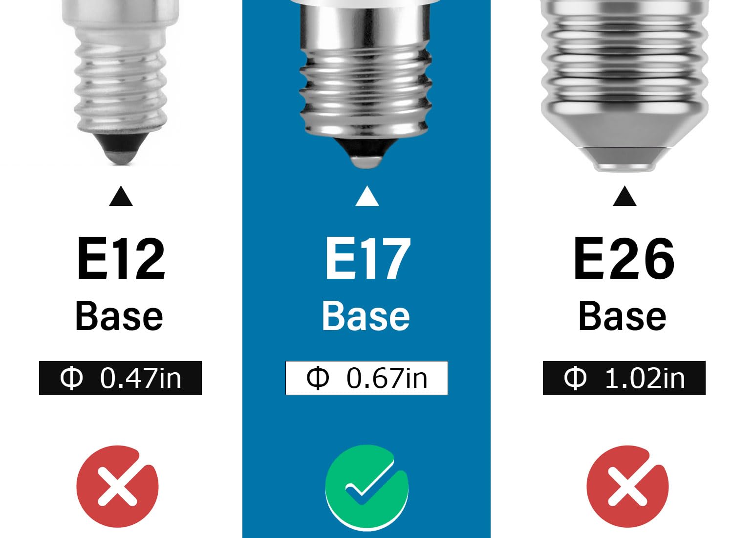 KEIVO E17 Intermediate Base LED Light Bulbs, 6W(60 Watt Equivalent), Daylight 5000K, 600lm, G14 LED Bulb for Ceiling Fan, Non-Dimmable, Pack of 4