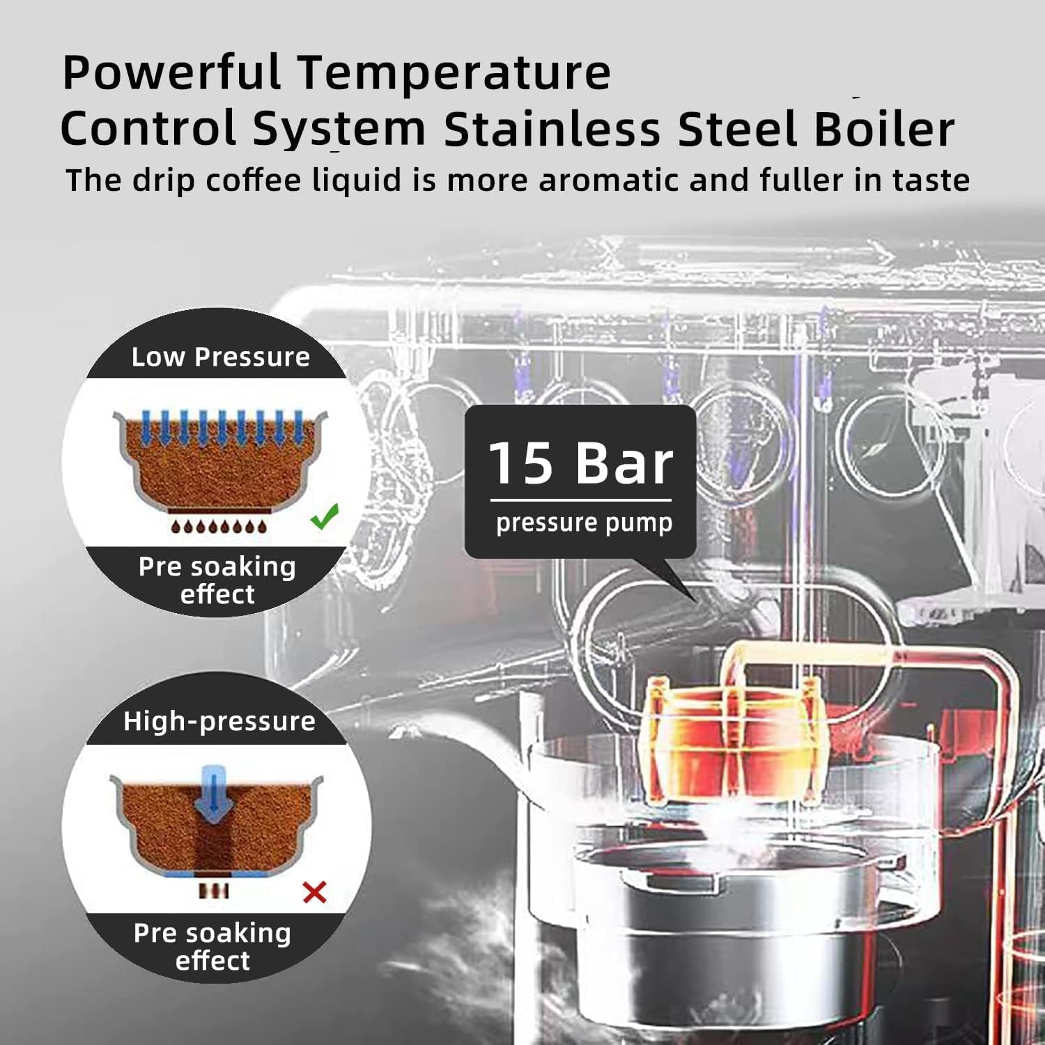 TWLITE 𝐄𝐬𝐩𝐫𝐞𝐬𝐬𝐨 𝐌𝐚𝐜𝐡𝐢𝐧𝐞 𝐰𝐢𝐭𝐡 𝐆𝐫𝐢𝐧𝐝𝐞𝐫, Professional Espresso Maker with Milk Frother Steam Wand, 15 Bar Barista Cappuccino Machine