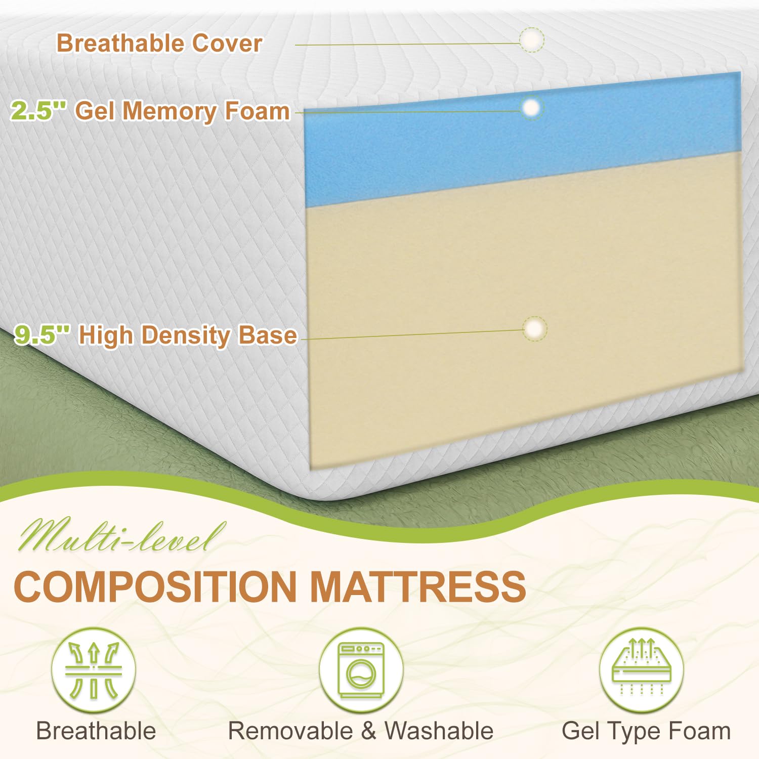 12 Inch Queen Mattress, Gel Memory Foam Queen Size Mattress, Pressure Relieving, Cooling Gel Foam, Queen Mattress in a Box, Certipur-Us Certified, Bed-in-a-Box, Queen, 80"L x 60"W x 12"Th,White