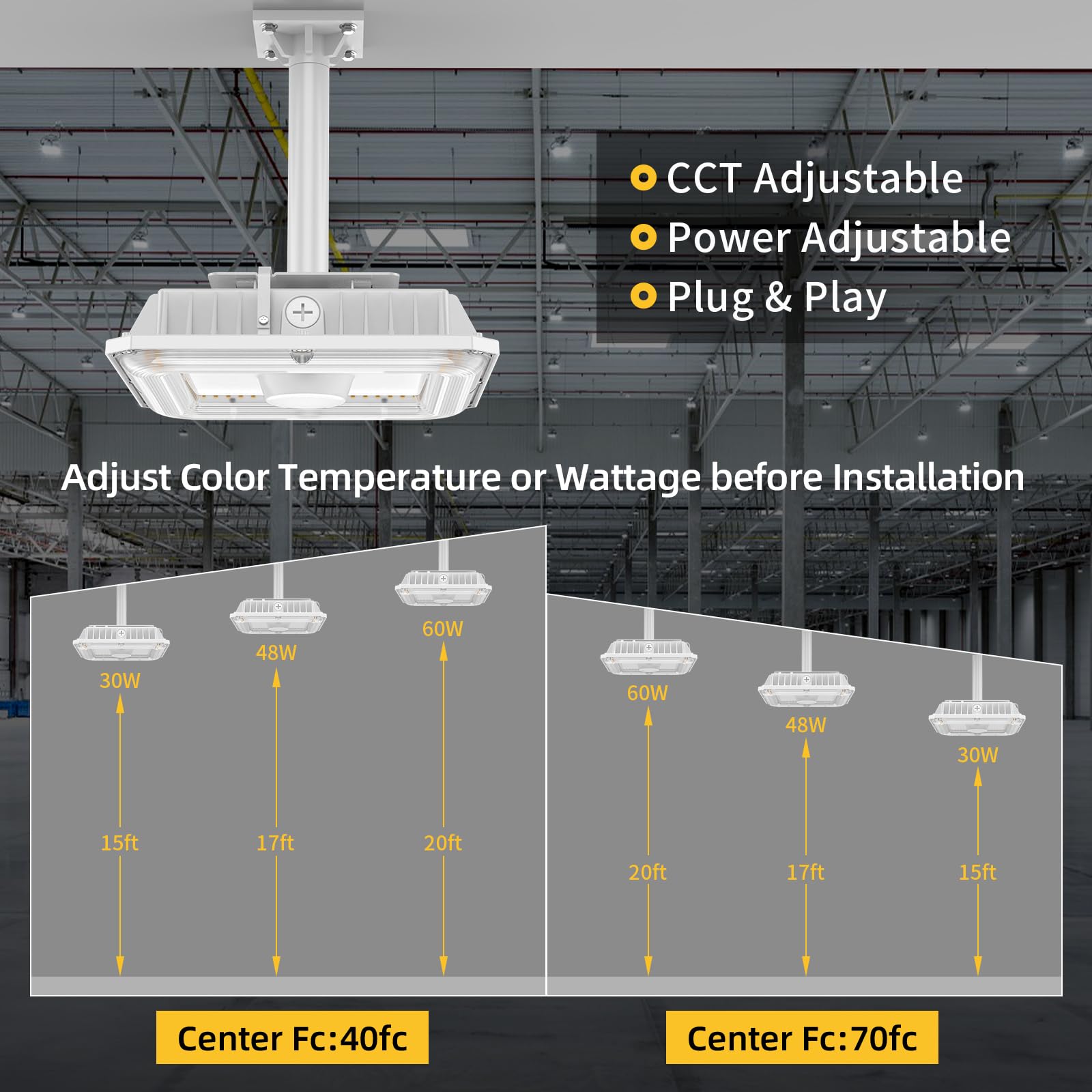 ORRGENA LED Canopy Lights 100W/80W/60W Adjustable, 5000K/4000K/3000K Adjustable, UL&DLC Listed Square Canopy Lights 10" x 10, IP65 Waterproof Canopy Light AC100-277V for Gas Station