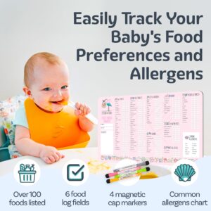 Baby First Food Tracker, Magnetic Meal Planner, Fridge Grocery Shopping List Chart (3 in 1) - Dry, Erase Menu Planner, Strong Stickiness on Refrigerator - 11.6”x8.2”, Blue - Baby Led Weaning Supplies