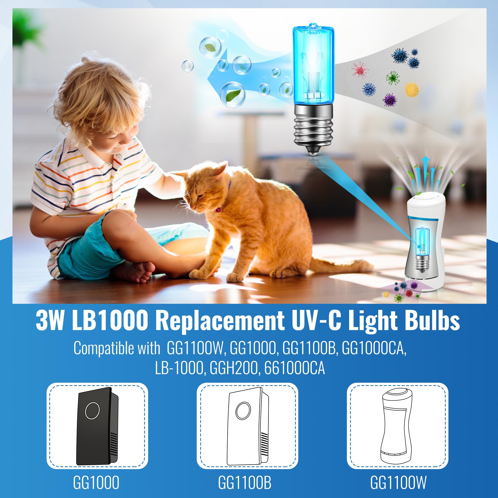 Qualirey 4 Pack UV-C Replacement Bulbs 3W UV Light Bulbs Compatible with GG1000, GG1100W, GG1100B, GG1000CA, LB-1000, GGH200, 661000CA 10V UVC Lamp