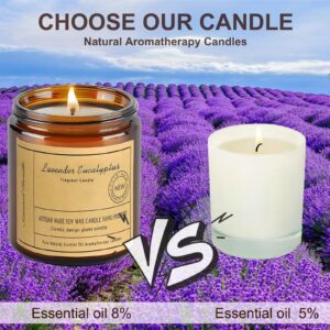 CIS Aromatherapy Candles, 7OZ Lavender Eucalyptus Candles, Scented Candles, Soy Wax Candle, Stress Relief and Relax for Gift Mother's Day Gift, Teal