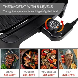 LEBENLANG - electric barbecue with 1500 Watt | Electric barbecue 4-8 persons | Portable XXL barbecue griddle for indoor use | Tepaniaky table barbecue electric barbecue for balcony | UL certified