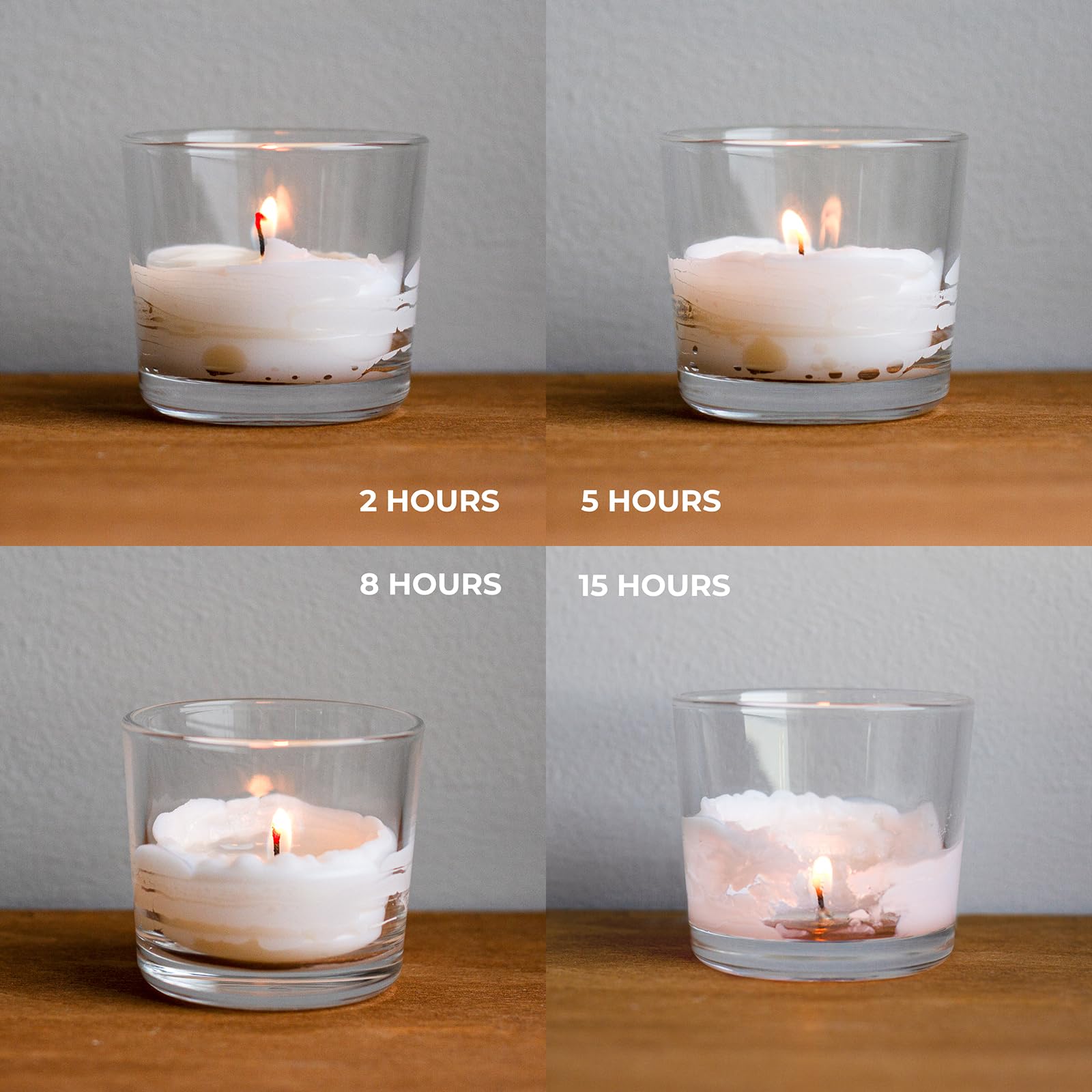 CANDWAX 15 Hour Votive Candles Set of 36 - Ivory Candles Perfect as Wedding Candles or Emergency Candles - 1.5x1.7 inch Unscented Ivory Votive Candles