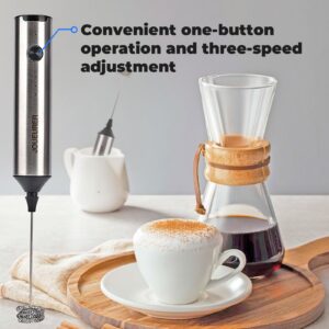 JOUEURER Kitchen Milk Frother With 2 Heads, USB C Fast Charging Handheld 3-Speed Latte Frother - Home Coffee Blender, Matcha, Hot Chocolate, Cappuccino, Creamer, Smoothie & Egg Mini Frother