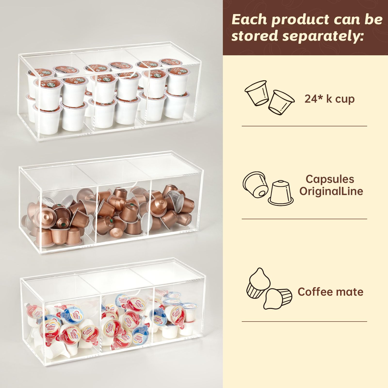 BEYGORM Acrylic Coffee Pod Holder with Lid for 24 Kcup, Clear Coffee Capsule Storage Organizer,3 Compartments Coffee Bar Station Organizer Compatible with Nespresso Pod,Creamer