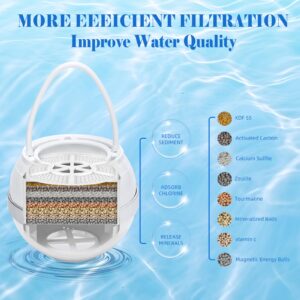 NIROKET Bath Ball Filter-Bathtub Water Filter Removes Hundreds of Contaminants for Softer, Smoother Skin | 2,500 Gallons of Filtration | BPA Free