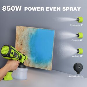 VITUU Paint Sprayer, 850W 1400ml HVLP Spray Paint Gun, 4 Copper Nozzles & 3 Spray Patterns Easy to Clean for Furniture, Cabinets, Fence, Walls, Door, Garden Chairs DIY Works etc