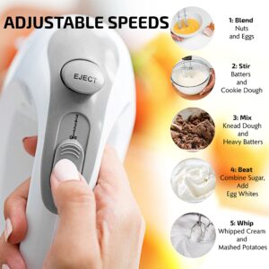 OVENTE Immersion Electric Hand Blender 300 Watt Power 2 Mix Speed with Stainless Steel Blades & Portable 5 Speed Mixing Electric Hand Mixer with Stainless Steel Whisk Beater Attachments