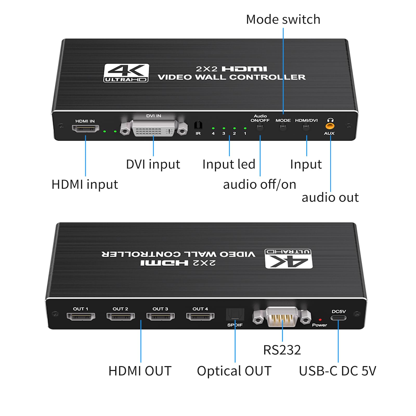 Video Wall Controller 2x2,HDMI 4K Video Wall Processor with RS232,180° Rotate Multiple TV Screens 1 Picture 8 Splicing Modes 1x1,2x2,1x2,1x3,1x4,2x1,3x1,4x1,4 TV Screens into 1 Wall Display