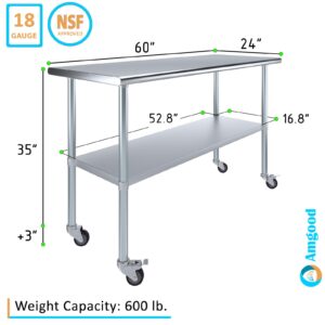 AmGood 24 in. x 60 in. Stainless Steel Work Table with Wheels | Metal Kitchen Food Prep Table | NSF